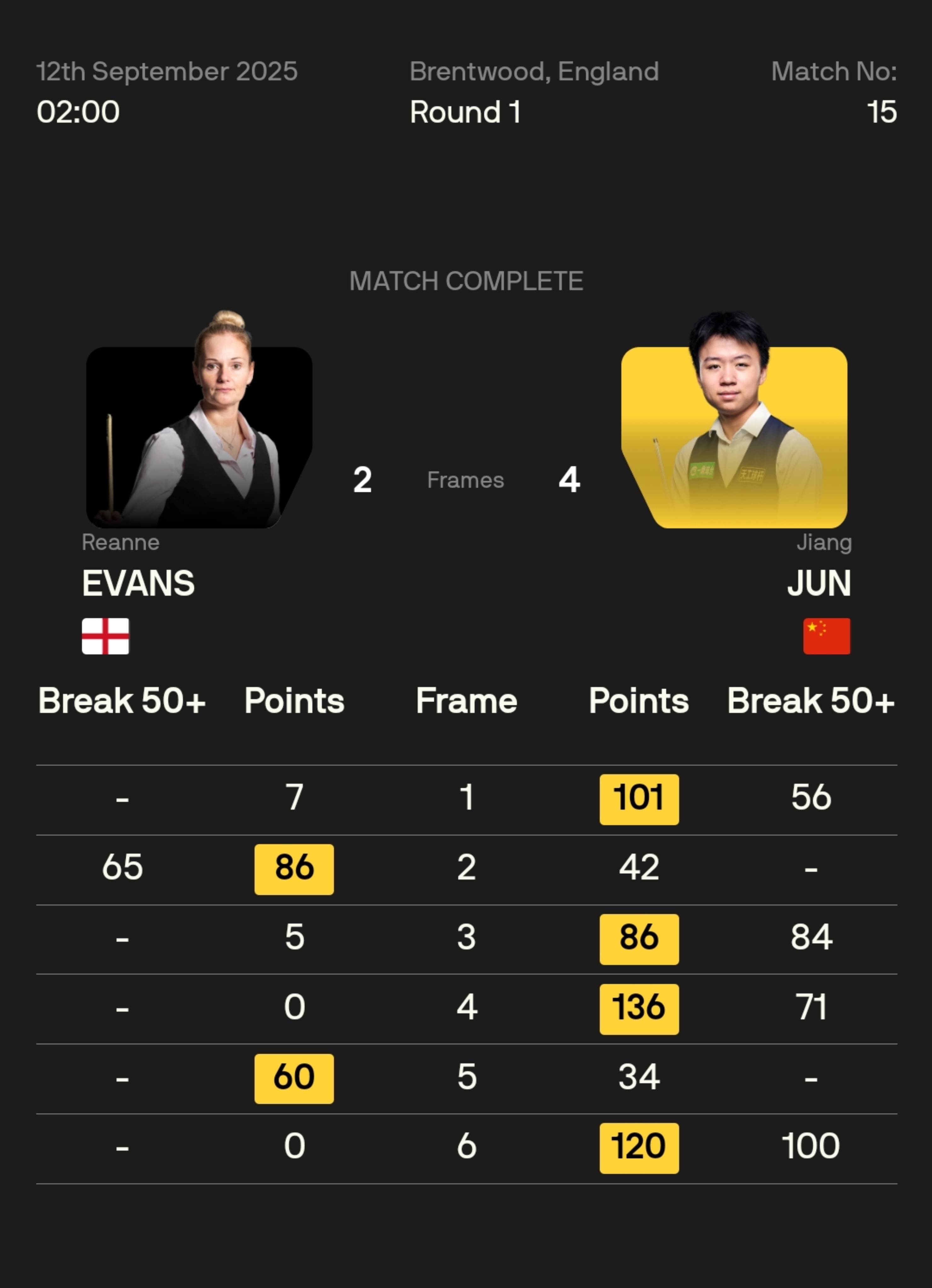 英超赛程吃紧,纽约尼克斯赛前主帅复盘,更衣室稳定,球探报告显示潜力的简单介绍 英超赛程吃紧,纽约尼克斯赛前主帅复盘,更衣室稳定,球探报告显示潜力的简单介绍